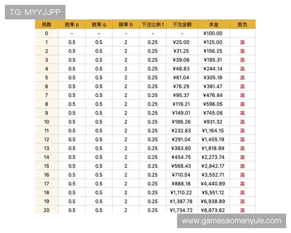 百家乐打法技巧详解帮助玩家提升胜率的实用攻略