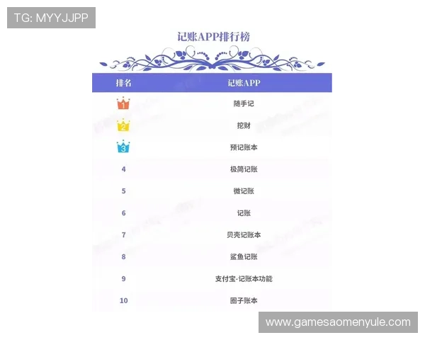 使用hkjc app同步多设备数据保障投注信息安全的实用方法
