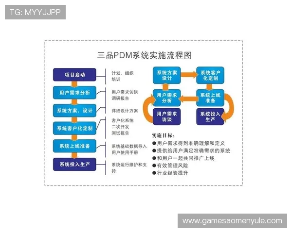 博鱼真人平台会员登录不上可能的技术问题及应对策略 博鱼真人平台会员登录不上可能的技术问题及应对策略