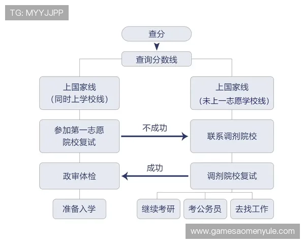 澳门利澳正规官网注册流程详细解说让新用户轻松上手操作