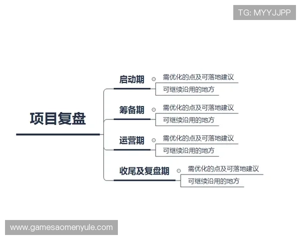 澳门赛马会全面解析赛事组织流程，打造专业高效的马会运营体系，提升澳门作为国际马会中心的竞争力