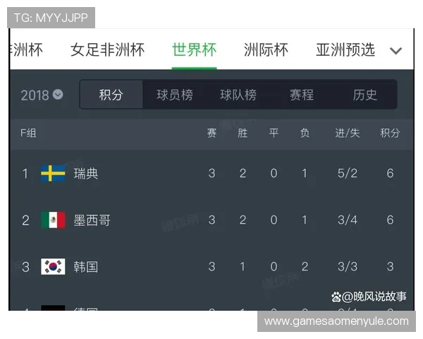 德国vs科特迪瓦世界杯比赛赛程图片全景解读比赛前瞻与球队状态分析 德国vs科特迪瓦世界杯比赛赛程图片全景解读比赛前瞻与球队状态分析